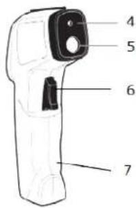Perel EVM440 - Aparelho - 2