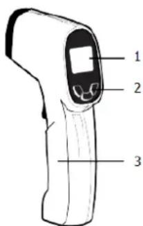 Perel EVM440 - Toestel - 1