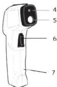 Perel EVM440 - Gerat - 2