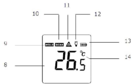 Perel EVM440 - Display - 1