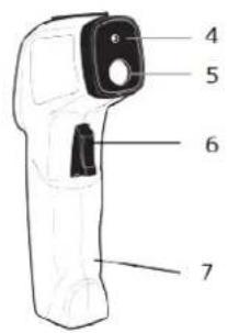 Perel EVM440 - Aparato - 2