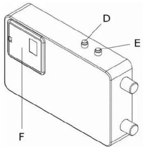 Perel SSE038F2 - 3