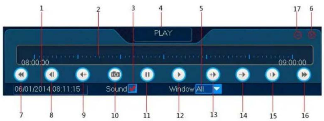 Perel CCTVSET2 - The Playback Window - 1