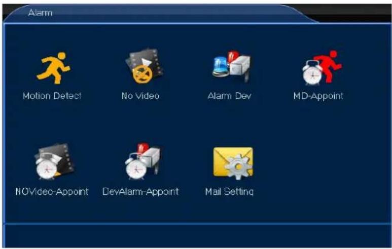 Perel CCTVSET2 - Alarm - 2