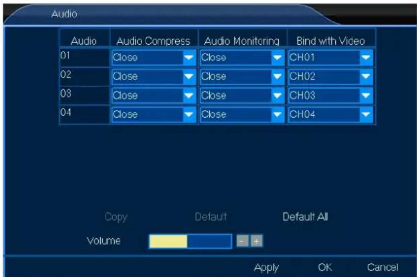 Perel CCTVSET2 - Audio - 2