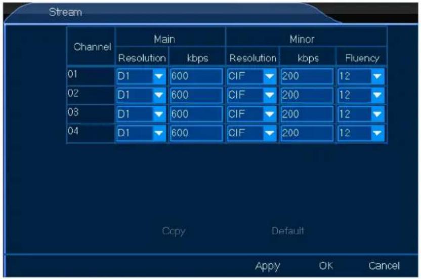 Perel CCTVSET2 - Stream - 2
