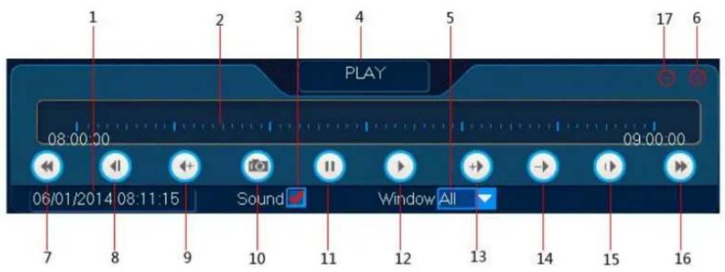 Perel CCTVSET2 - Wiedergabe-Fenster - 1