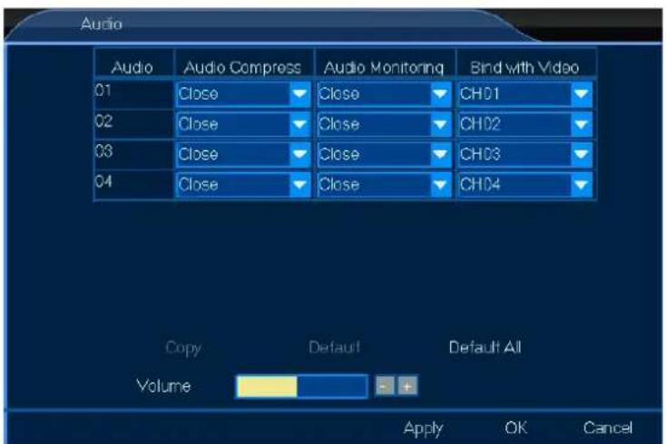 Perel CCTVSET2 - Áudio - 2
