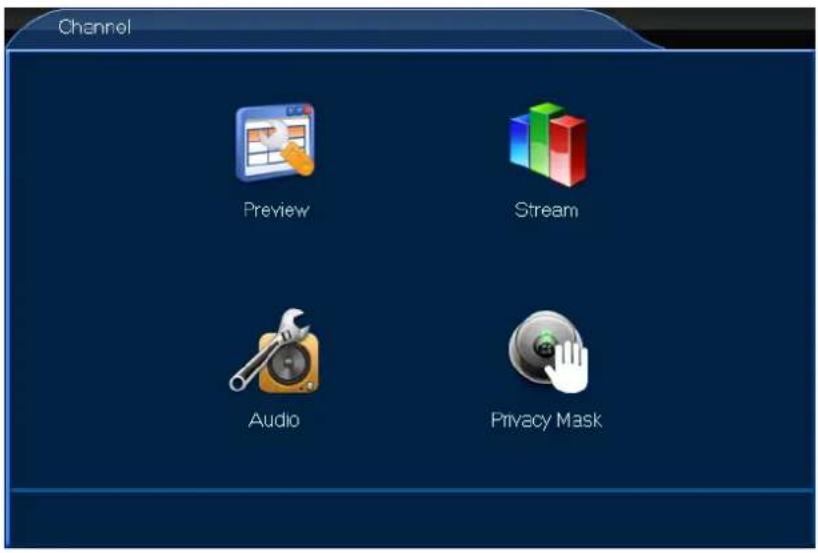Perel CCTVSET2 - Channel - 2