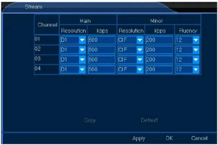 Perel CCTVSET2 - Transmissão - 2