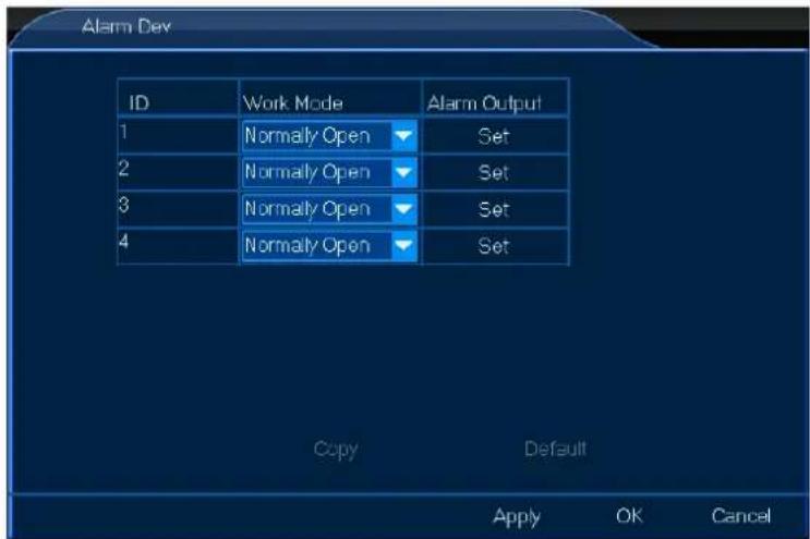 Perel CCTVSET2 - Alarm Dev - 2