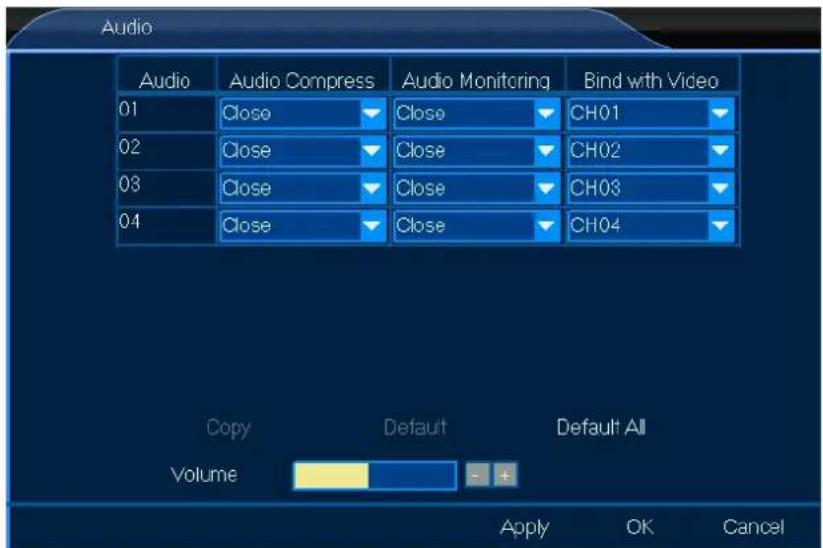Perel CCTVSET2 - Audio - 2