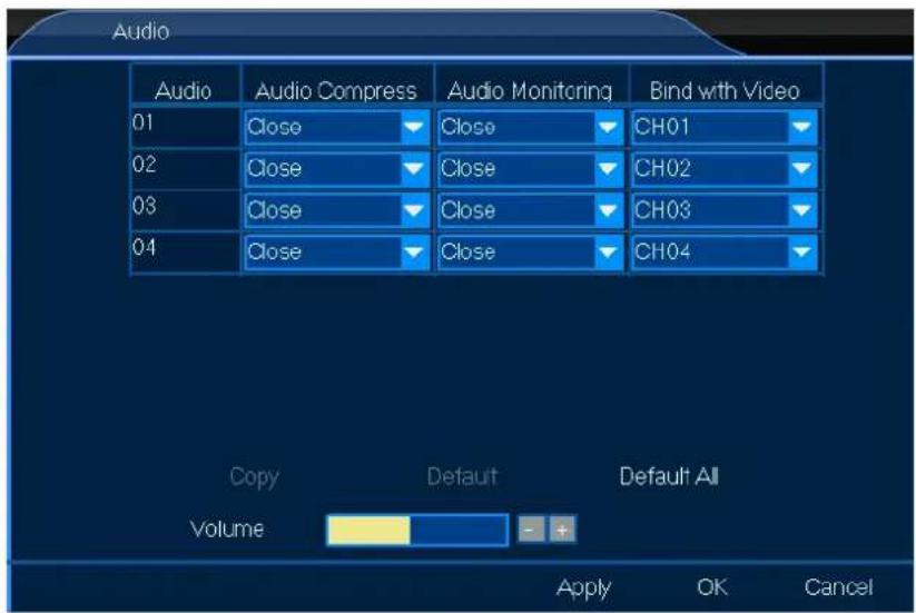 Perel CCTVSET2 - CCTVSET2 - 1