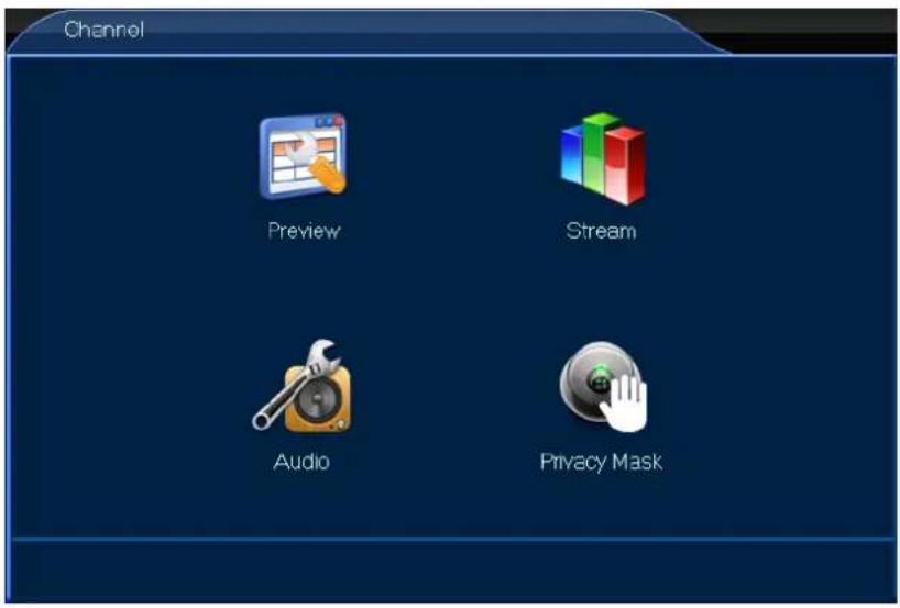 Perel CCTVSET2 - Channel - 2