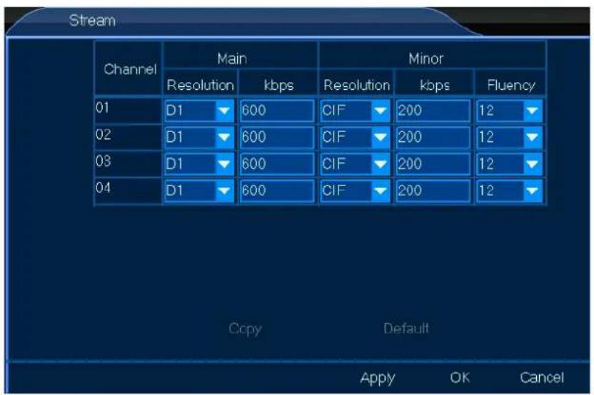 Perel CCTVSET2 - CCTVSET2 - 1