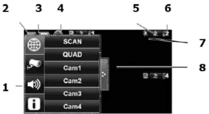 Perel CCTVSETW1 - Schermonderdelen - 1