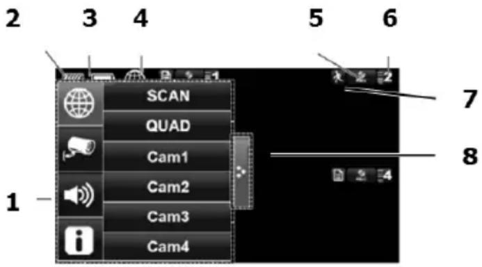 Perel CCTVSETW1 - Parties de l'écran - 1