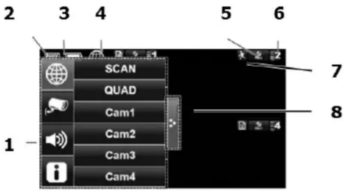 Perel CCTVSETW1 - Uso - 1