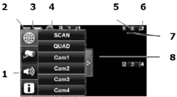 Perel CCTVSETW1 - Use - 1