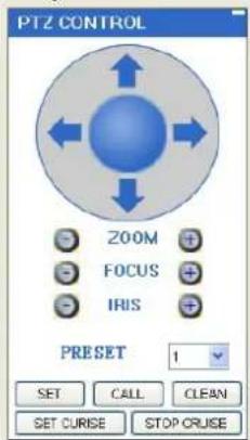 Perel CCTVSET10 - PTZ CONTROL - 1