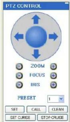 Perel CCTVSET10 - PTZ CONTROL - 1