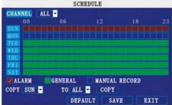 Perel CCTVSET10 - SCHEDULE - 1