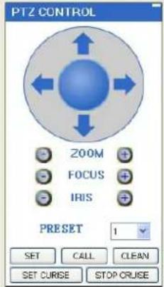 Perel CCTVSET10 - PTZ CONTROL - 1