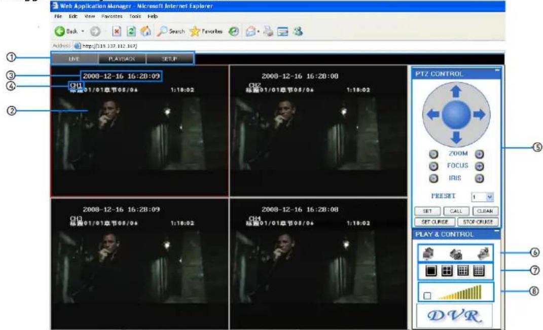 Perel CCTVSET10 - Hoofdvenster - 1
