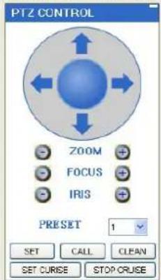 Perel CCTVSET10 - PTZ-bediening - 1