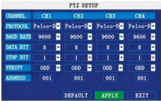 Perel CCTVSET10 - PTZ SETUP - 1