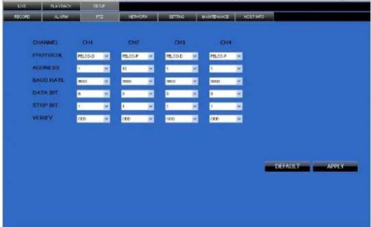 Perel CCTVSET10 - PTZ - 1