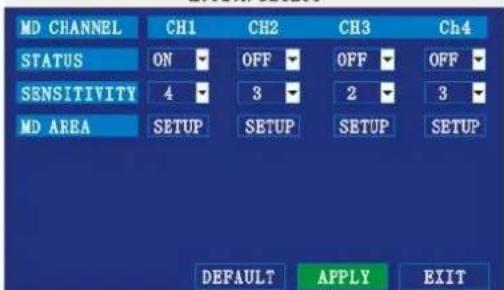 Perel CCTVSET10 - MOTION DETECT - 1