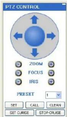 Perel CCTVSET10 - PTZ CONTROL - 1