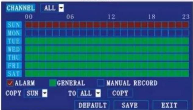 Perel CCTVSET10 - SCHEDULE - 1