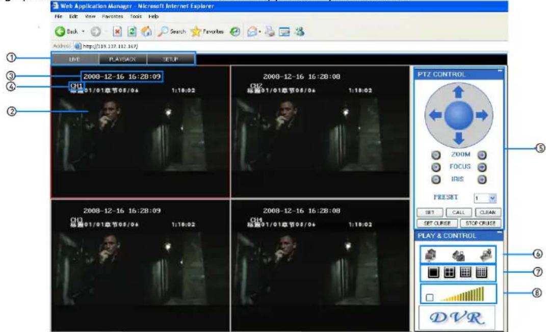 Perel CCTVSET10 - Remote surveillance main screen - 1