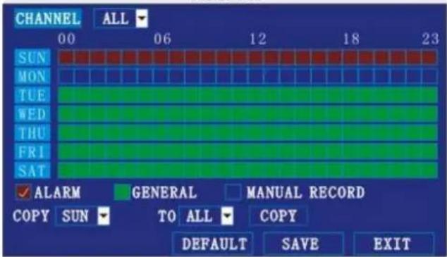 Perel CCTVSET10 - SCHEDULE - 1