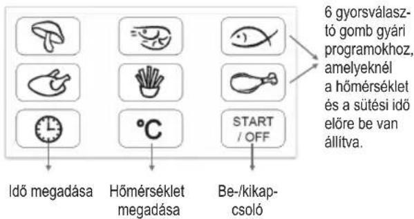 PROFICOOK PCFR 1088 - Funkciógbok: - 1