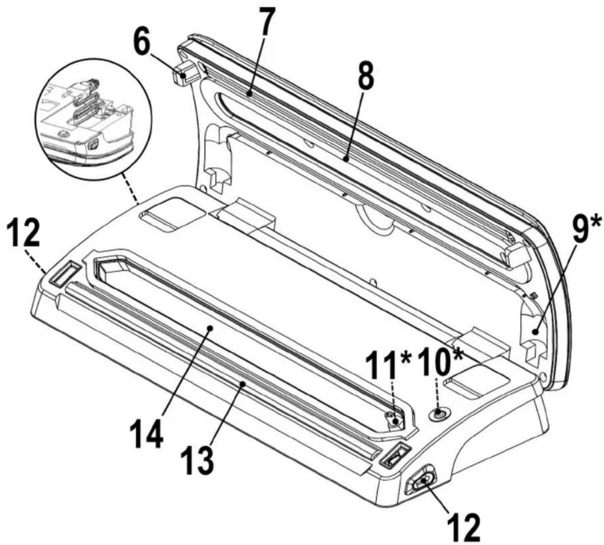PROFICOOK PCVK 1015 - 2