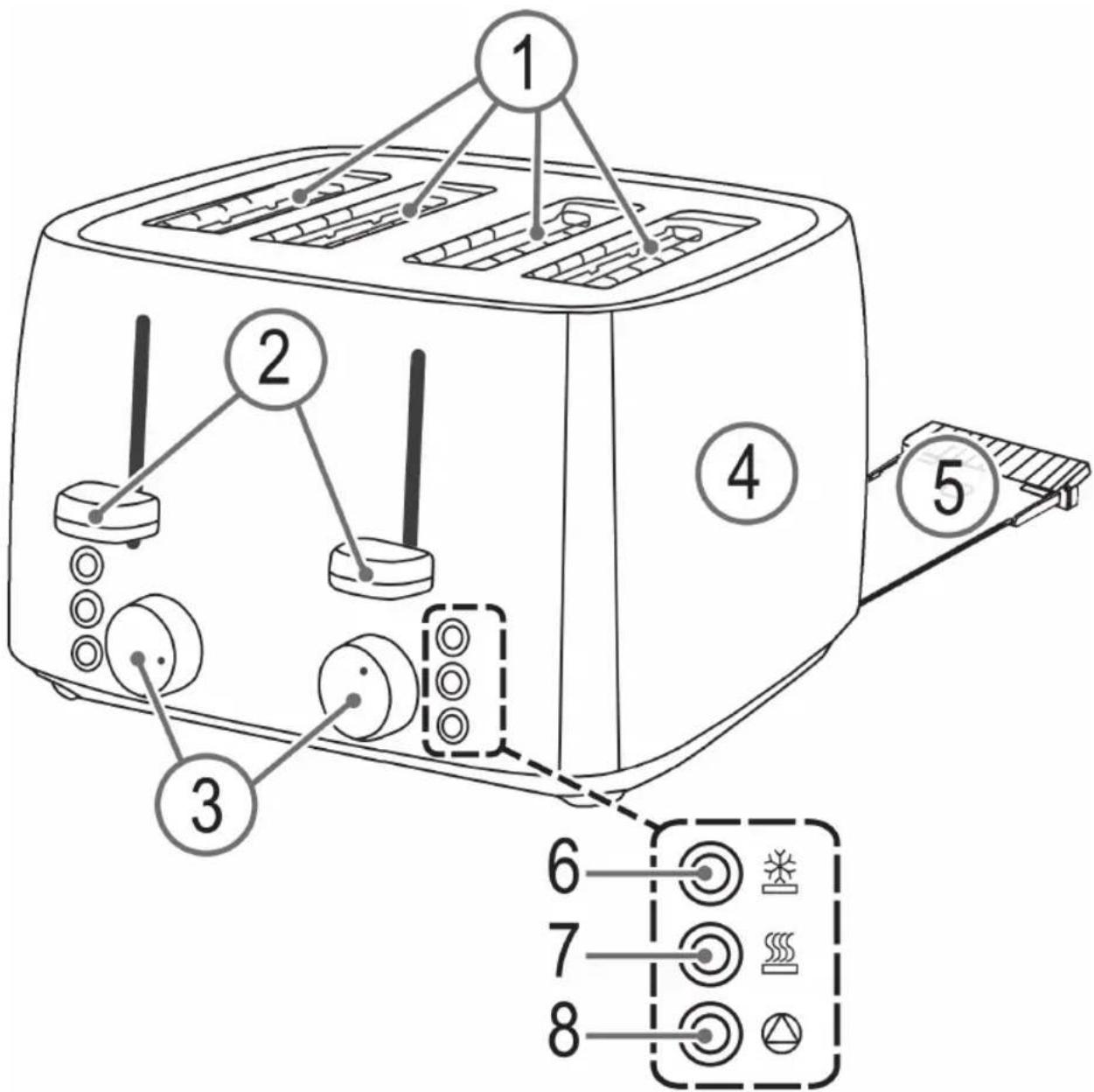 PROFICOOK PCTA 1014 - Übersicht der Bedienelemente - 1