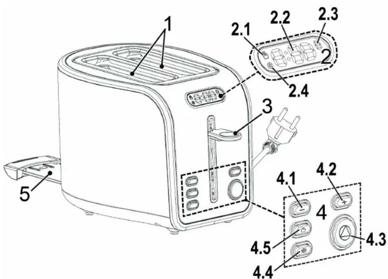 PROFICOOK PCTA 1011 - Übersicht der Bedienelemente - 1