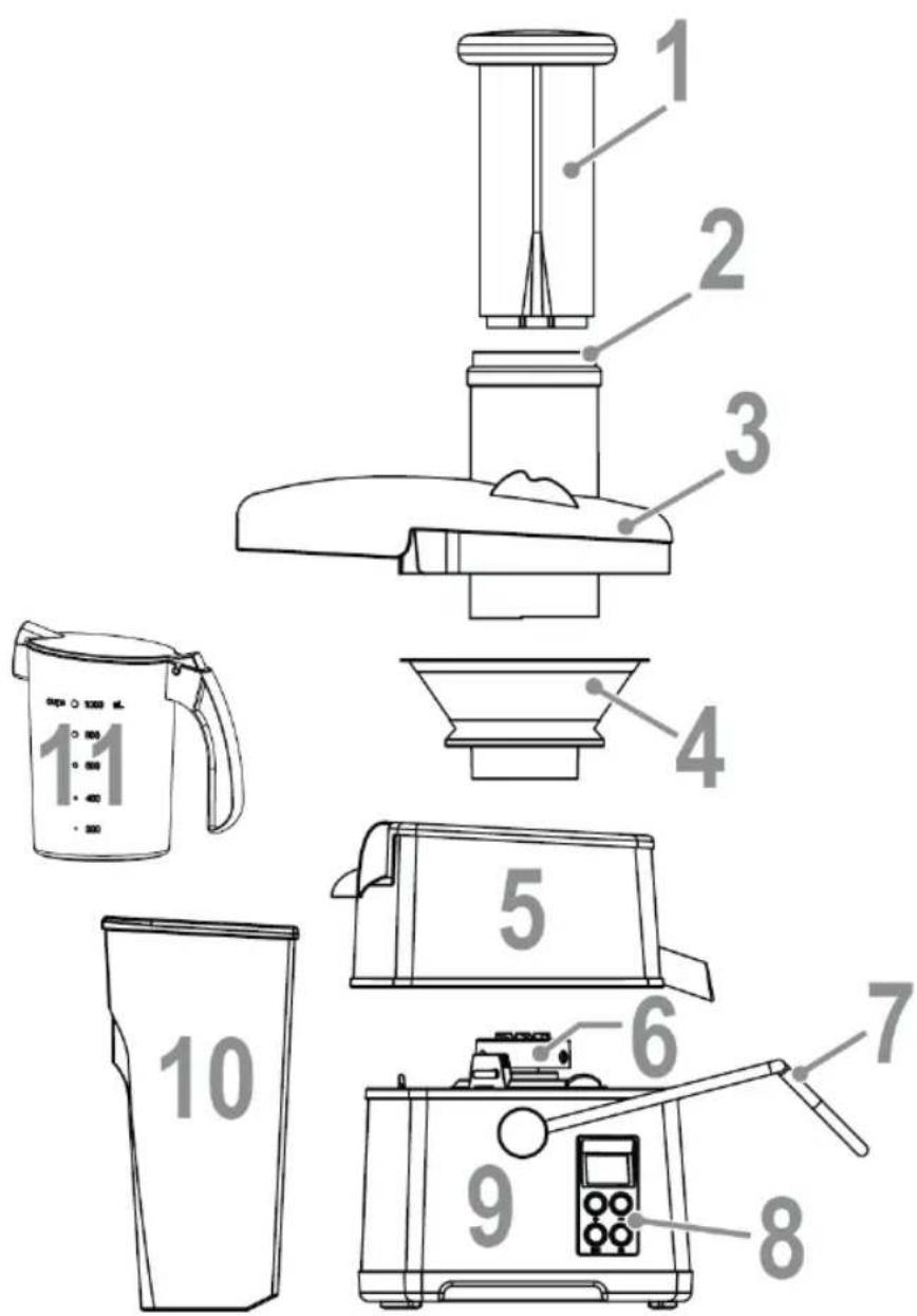 PROFICOOK PC AE 1070 - Übersicht der Bedienelemente - 1