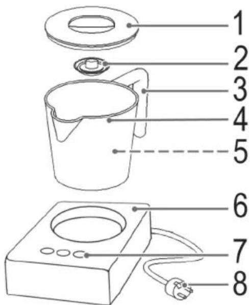 PROFICOOK PCMS 1032 - 1
