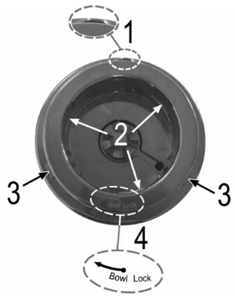 PROFICOOK PCKSW 1021 - Übersicht der Bedienelemente - 1
