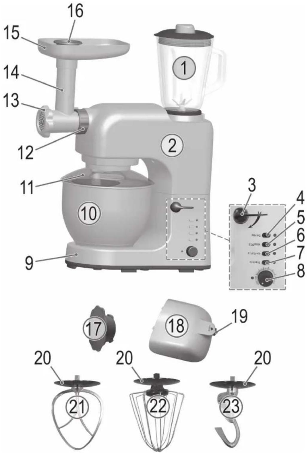 PROFICOOK PCKM 1004 - Übersicht der Bedienelemente - 1