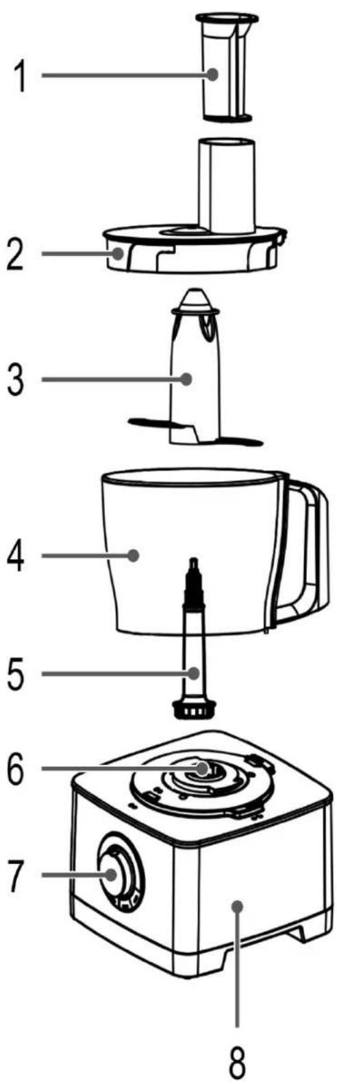 PROFICOOK PCKM 1025 - 1