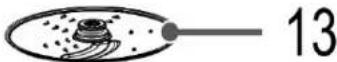 PROFICOOK PCKM 1025 - 4