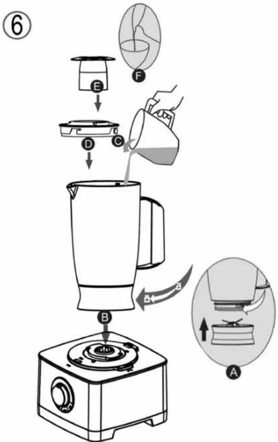 PROFICOOK PCKM 1025 - 5