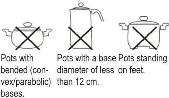 PROFICOOK PCEKI 1062 - Do not use the following types of pots: - 1