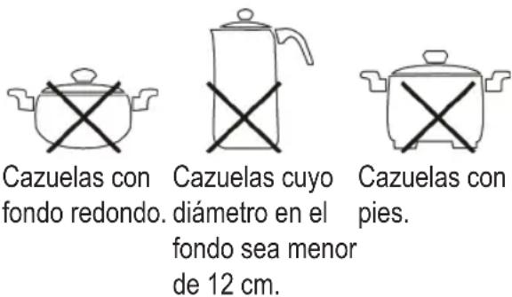 PROFICOOK PCEKI 1062 - Las siguientes cazuelas no se pueden emplear: - 1