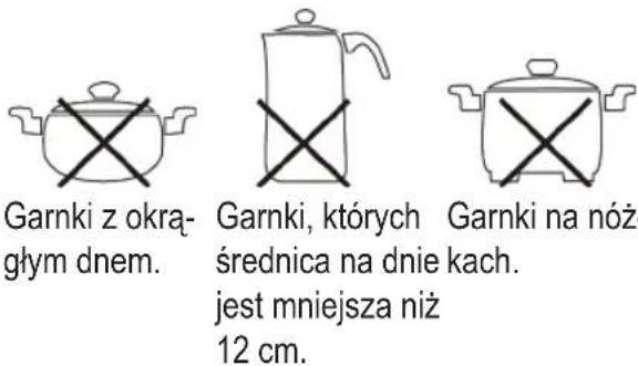 PROFICOOK PCEKI 1016 - Tych garnkow nie wolno uzywac: - 1